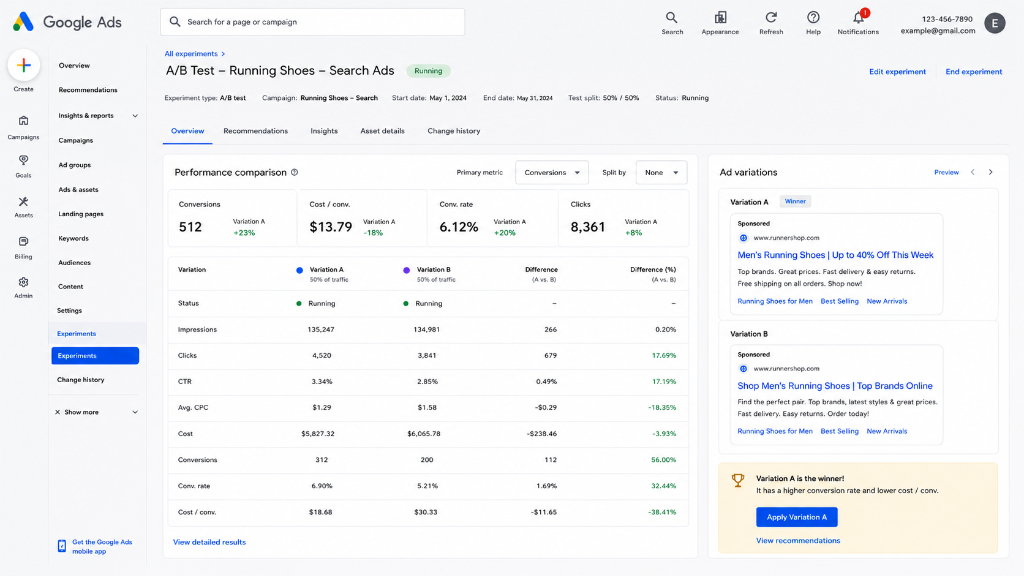 Google Ads Optimization: Test Multiple Ad Variations