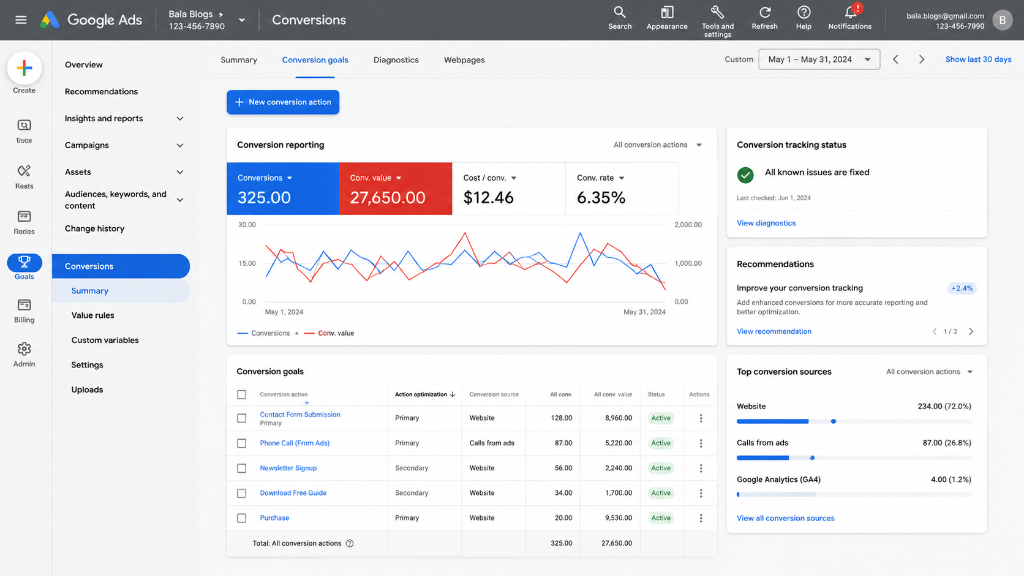 Google Ads Optimization: Set Up Conversion Tracking Correctly
