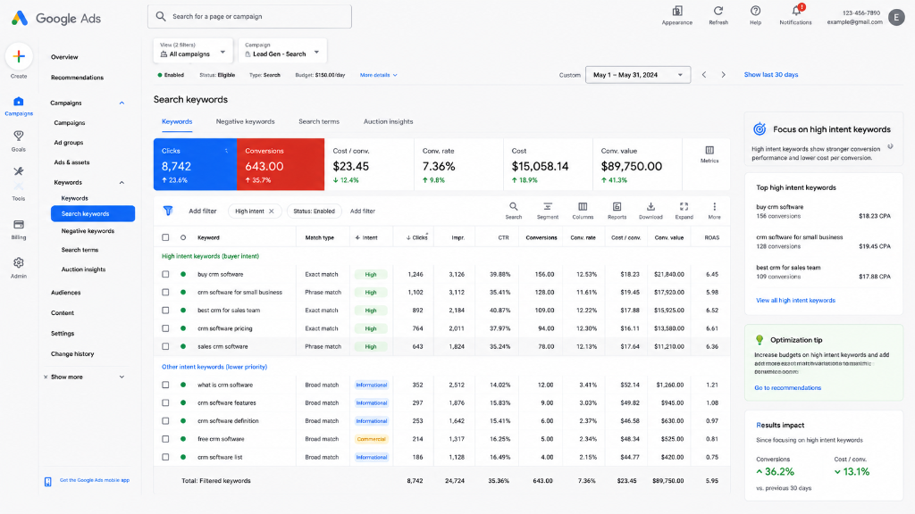 Google Ads Optimization: Focus on High Intent Commercial Keywords