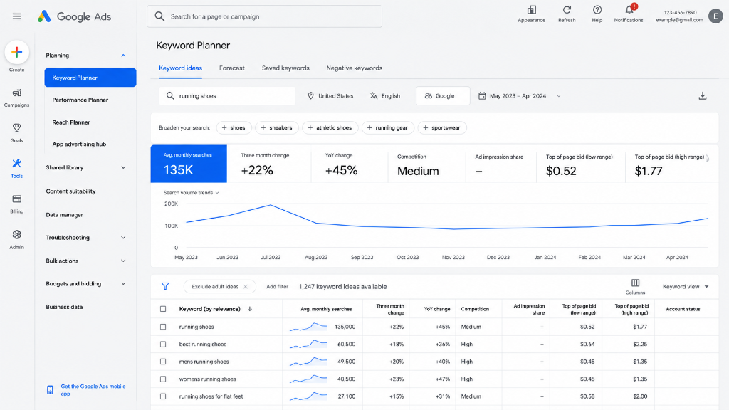 Google Ads Optimization: Conduct Regular Keyword Research with Keyword Planner