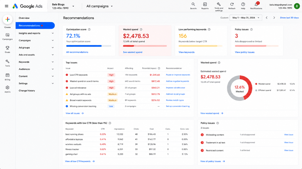Common Google Ads Optimization Mistakes to Avoid