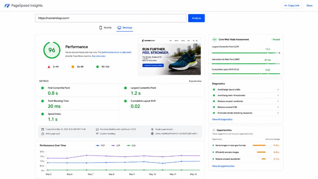 Google Ads Optimization: Improve Landing Page Speed