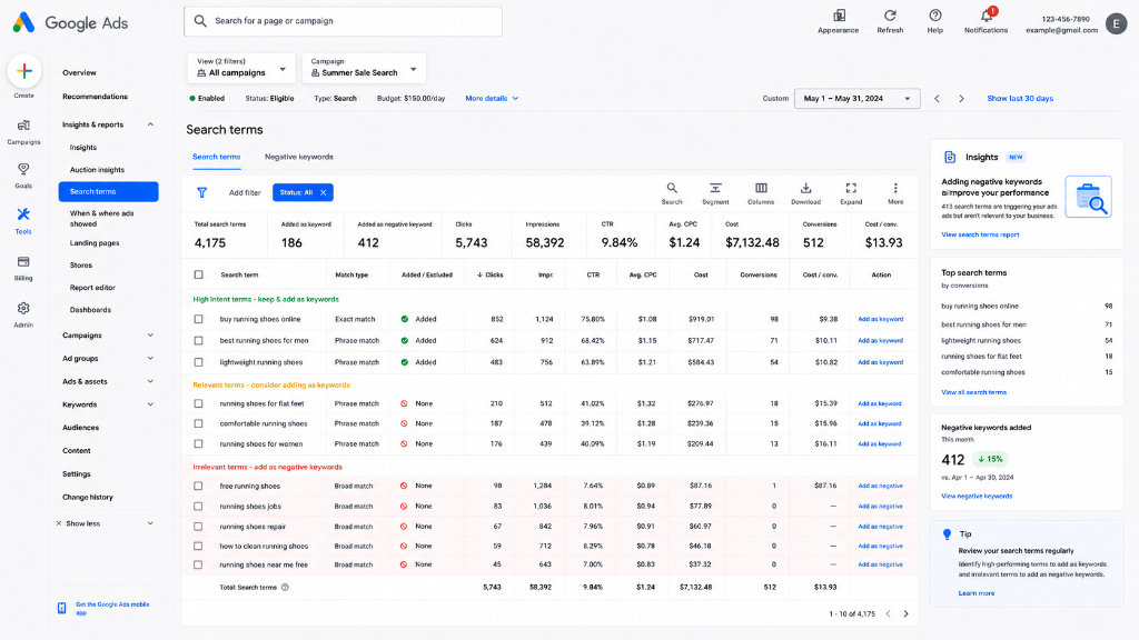 Google Ads Optimization: Weekly Search Term Report Audits