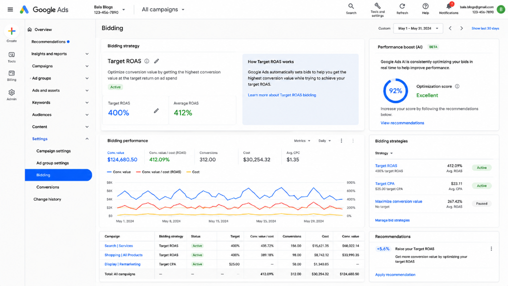Google Ads Optimization: Use Smart Bidding Strategically