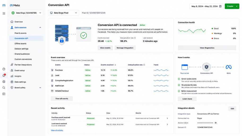 Set Up Conversion API CAPI Connected State