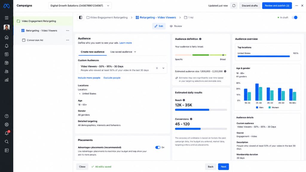 Retarget Video Viewers in Facebook Ads Campaign