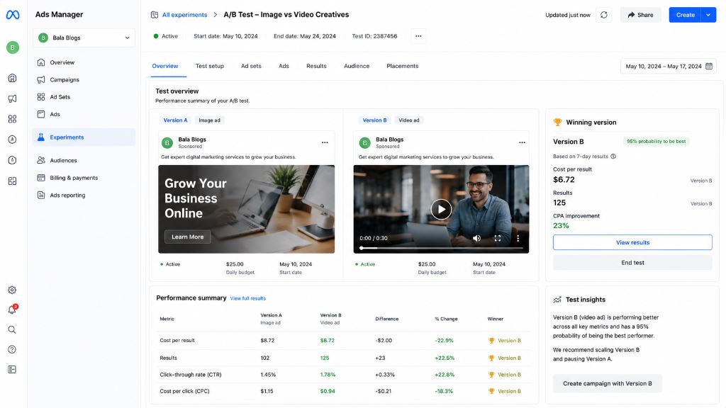 A/B Test Image vs Video Creatives in Ads Manager