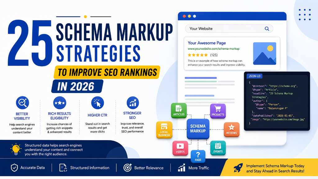 25 Schema Markup Strategies to Improve SEO Rankings in 2026 Cover