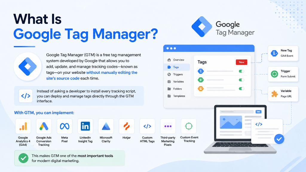 What Is Google Tag Manager Overview Diagram