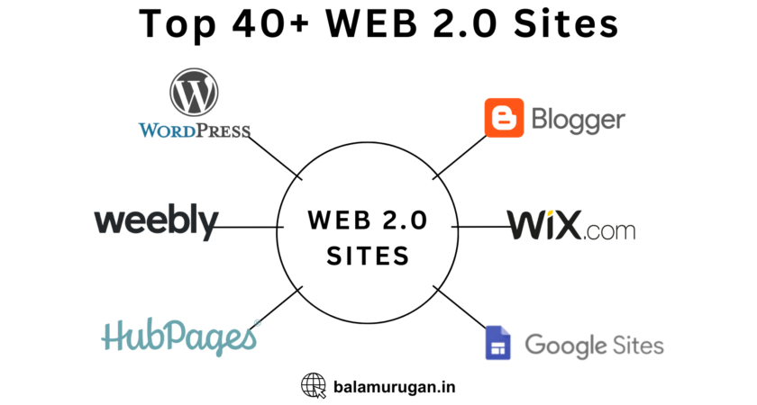 Top 40+ Web 2.0 Submission Sites in 2024 – Balamurugan.in